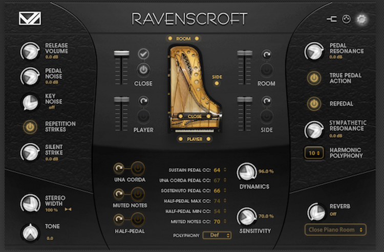 VI Labs Ravenscroft