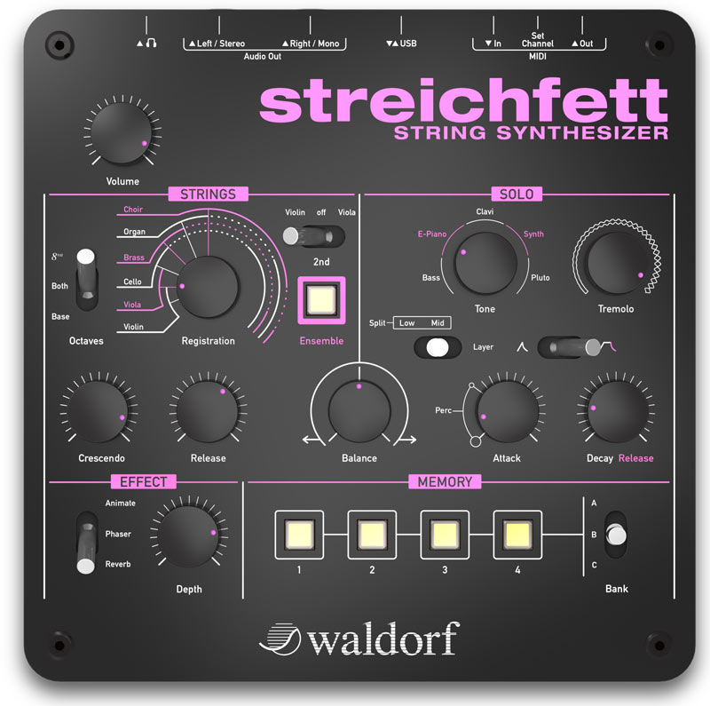 waldorf-streichfett