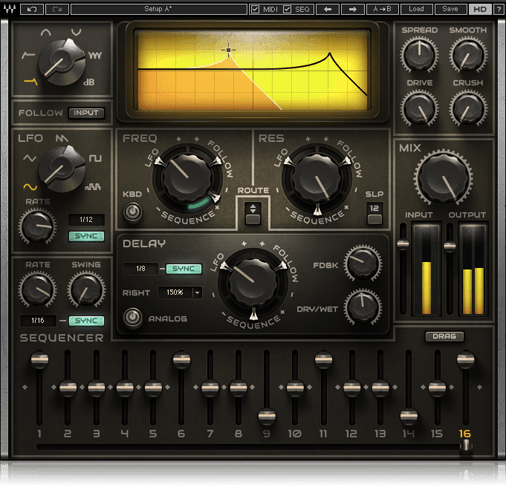 waves-metafilter