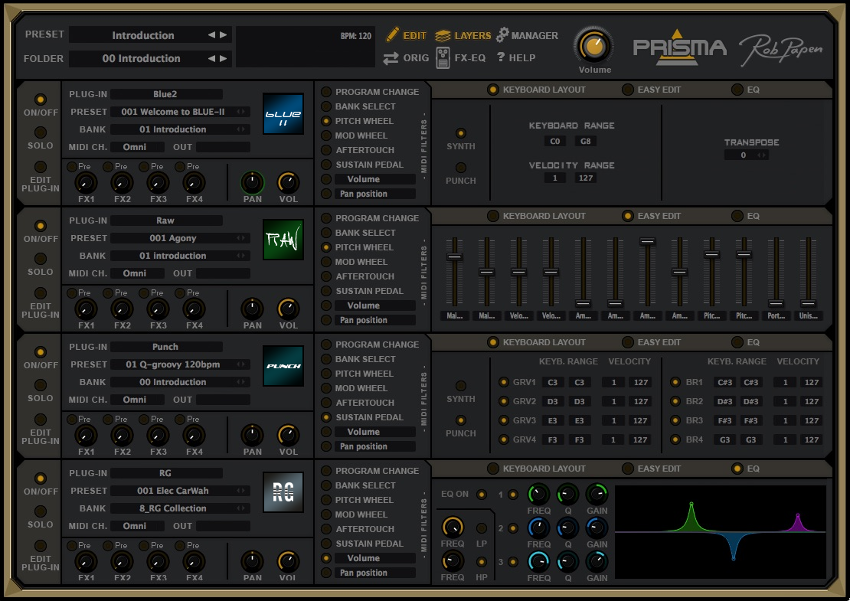 RobPapen_Prisma