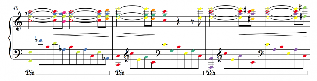 Avid-Sibelius8-3
