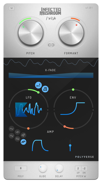 infected mushrooms plugin